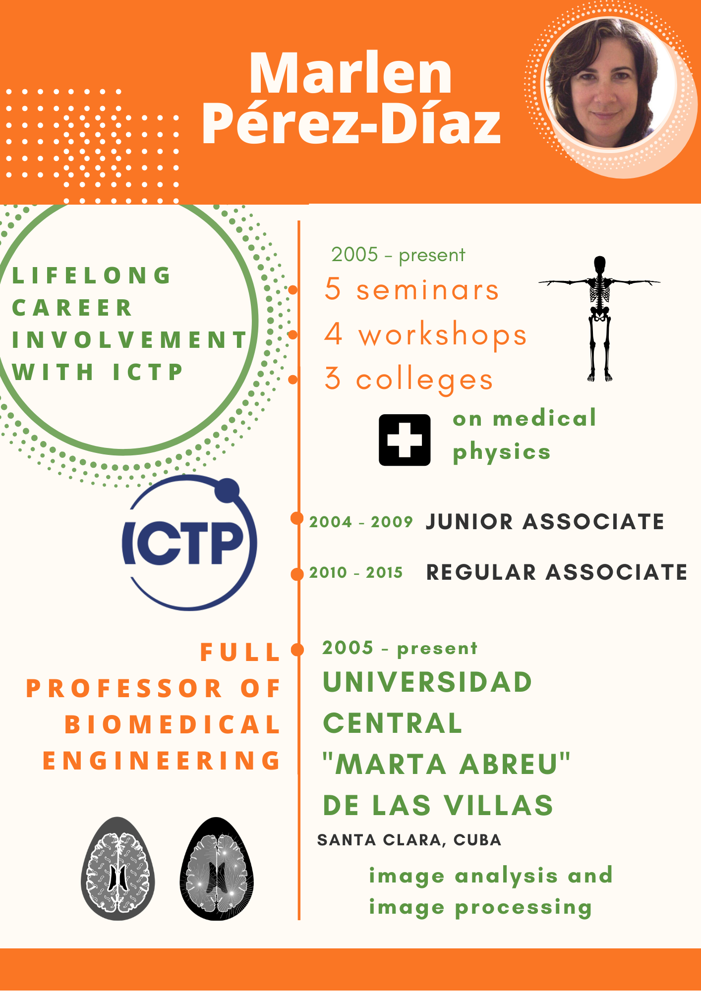 ictpConn-Cuba-Diaz.png