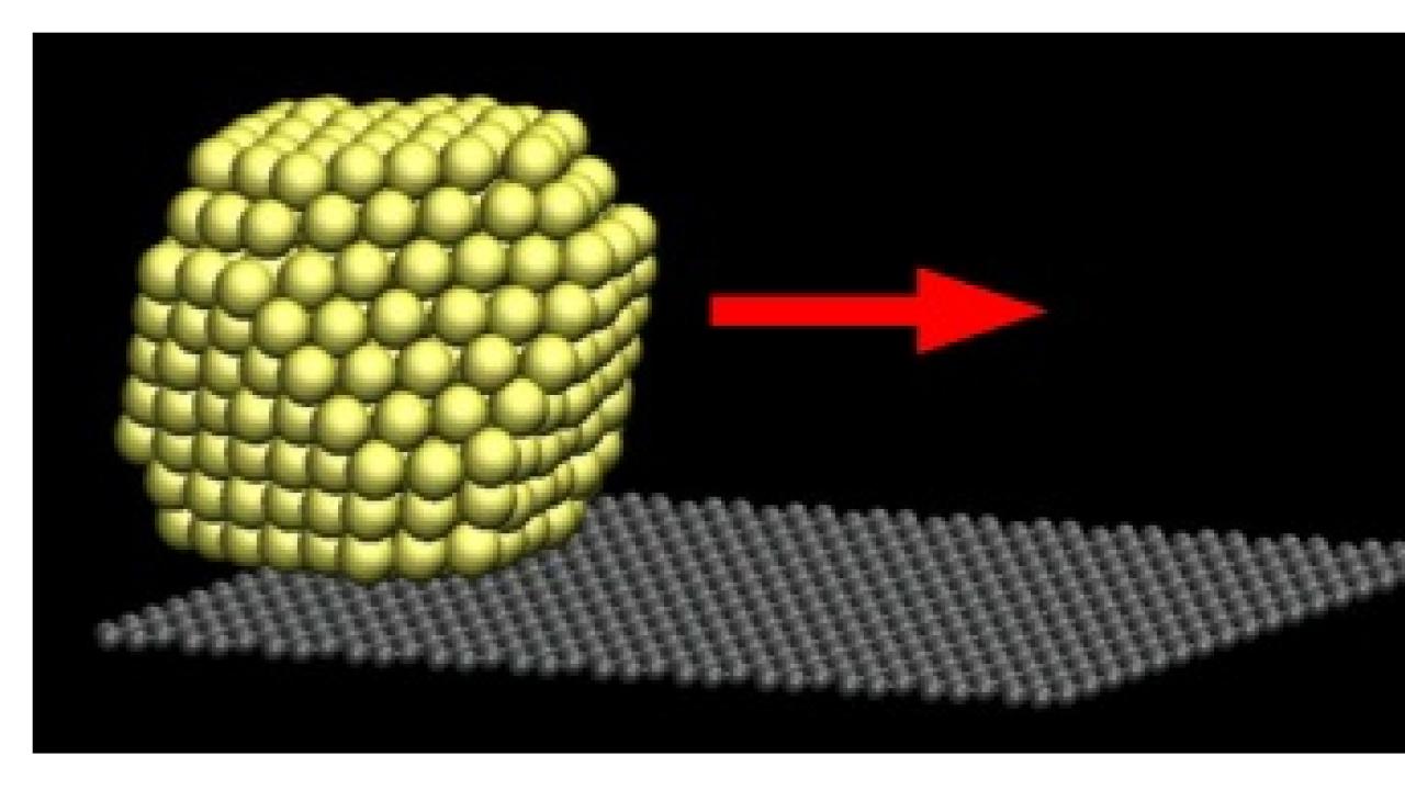 Gold Slides on Graphite Tides