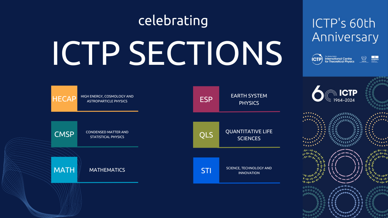 Presenting ICTP Research Sections