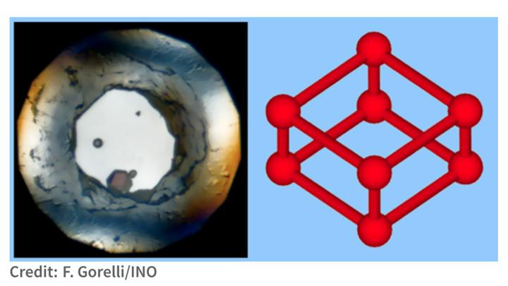 Solid oxygen, spin quartets