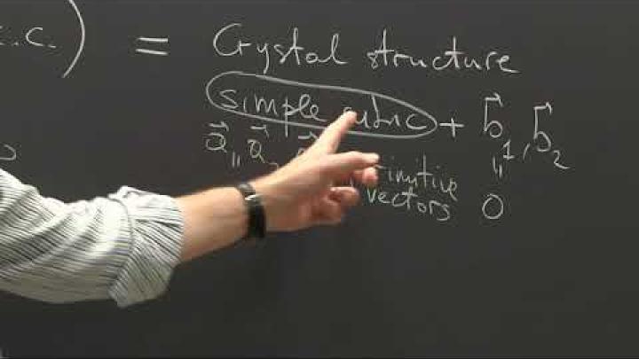 Embedded thumbnail for Solid State Physics - Lecture 3 of 20